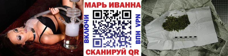 Бошки Шишки план  Ковров 